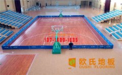 運(yùn)動(dòng)木地板日常清潔很煩惱，那是你沒(méi)用對(duì)方法